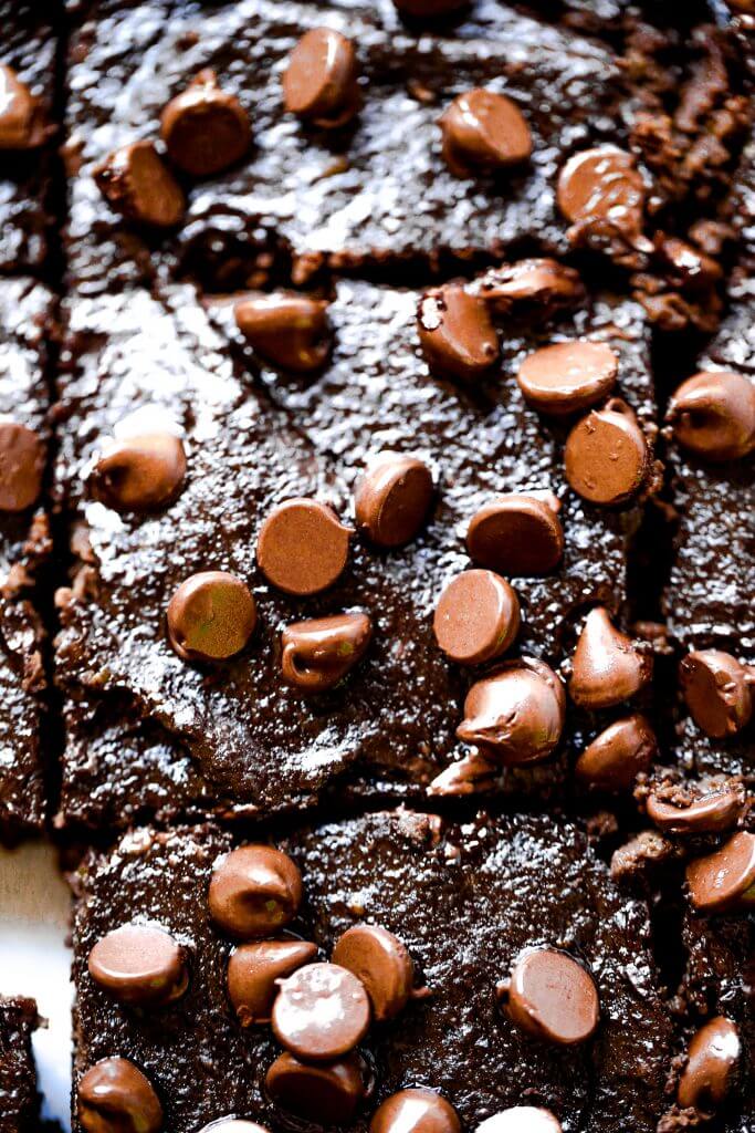 Fudgey avocado brownies naturally sweetened with dates. A delicious chocolate dessert that's grain-free and dairy-free. A true health lovers brownie.